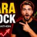 MARA Stock Price Prediction 2026, 2027, 2030