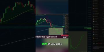 Markets crashing – South Korea, UK, Germany in freefall #shorts