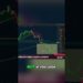 Markets crashing – South Korea, UK, Germany in freefall #shorts