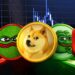 Memecoin Mania Returns? PEPE, SHIB, and BOME Flash Bullish Breakout Signals