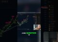 Moving Averages: Crucial for bear market survival #shorts