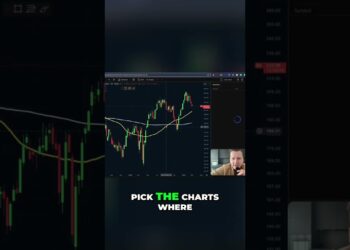 Shorting Google? #shorts