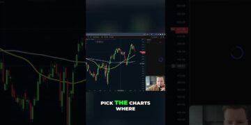 Shorting Google? #shorts