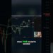 Shorting Google? #shorts