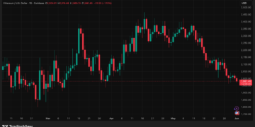Crypto Stablecoins Ethereum ETH ETHUSD ETHUSD_2026-06-01_13-01-15