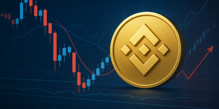 BNB token Price outlook as Binance exits EU