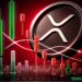 What Could 500 XRP Be Worth by the End of 2026? Three Scenarios Explained