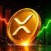 XRP News: OSL Launches Hong Kong’s First Licensed Retail XRP Trading