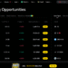 LBank Crypto Futures Exchange