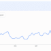 Altcoins Rip Higher, but One Brutal Metric Kills the Altseason Hype