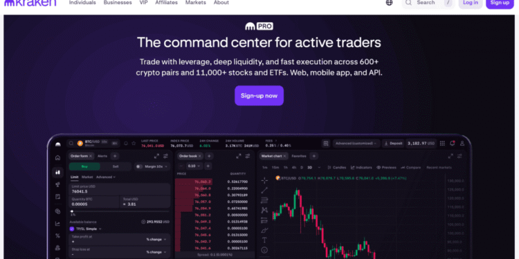 Kraken Crypto Futures Exchange