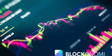Crypto Market