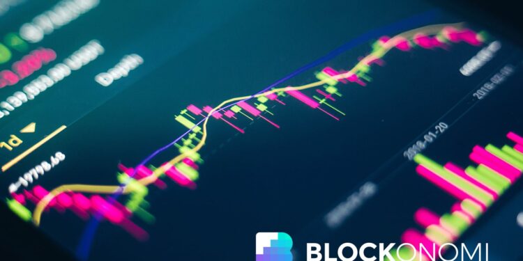 Crypto Market
