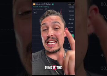 Bitcoin Investing is TOO EASY
