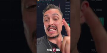 Bitcoin Investing is TOO EASY