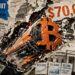 Bitcoin blasts past $72,000 as $3.1B in shorts gets liquidated