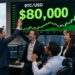 Bitcoin hits $80k for the first time since May as rally continues