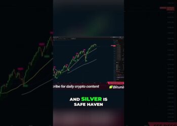 Bitcoin vs. Gold & Silver: where to invest #shorts