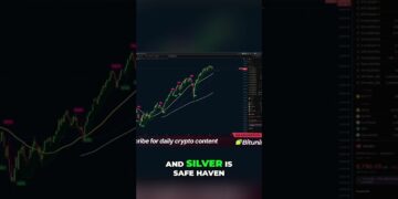 Bitcoin vs. Gold & Silver: where to invest #shorts