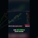Bitcoin vs. Gold & Silver: where to invest #shorts