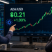 Cardano whales buy the dip as ADA reclaims $0.211