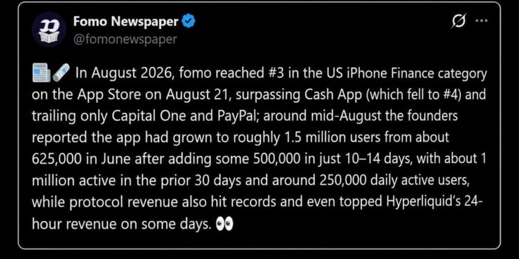 FOMO Cracks Top 5 US Finance Charts, Passes Kalshi and Cash App