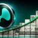 Hyperliquid Surpass Pump.fun in Fees as HYPE Token Hits ATH