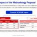 MSCI Proposal Could Boot Strategy, Metaplanet From Indexes