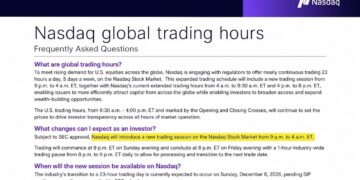 Nasdaq Sets December 6 Launch for Nearly 23-Hour Trading Day