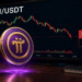 Pi consolidates below $0.10 as Protocol 27 mainnet upgrade approaches