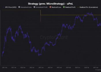 Saylor's Strategy Racks up $102M in Bitcoin Losses, per Cryptoquant
