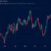 The Great Long-Bond Selloff Forces a Brutal Fiscal Reckoning