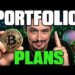 Top 3 Altcoins I Am Buying NOW