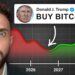 Why Bitcoin is Starting to EXPLODE Again (Not What You Think)