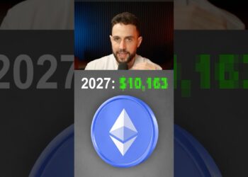 2030 Crypto Predictions 📈