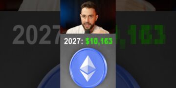 2030 Crypto Predictions 📈