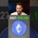 2030 Crypto Predictions 📈