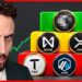 6 Crypto Coins You NEED To Watch Right Now (My Dip Strategy)