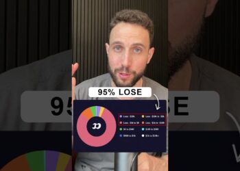 95% of Traders Are LOSING 😳