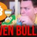 Bitcoin: Bottoming Time Required For Next Bull Market
