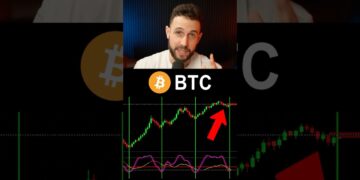 Bitcoin Bull Run Has Started