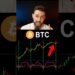 Bitcoin Bull Run Has Started