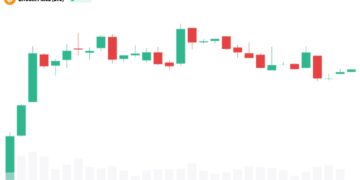 Bitcoin Faces $80,000 Ceiling as Fed and CLARITY Risks Mount