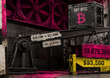 Bitcoin collar reset adds $3.765M to PowerCompute debt