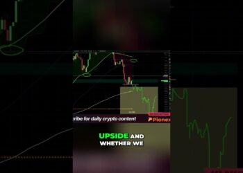 Bitcoin's 74K resistance test? #shorts