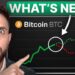 Bitcoin’s Next Big Move Depends on This