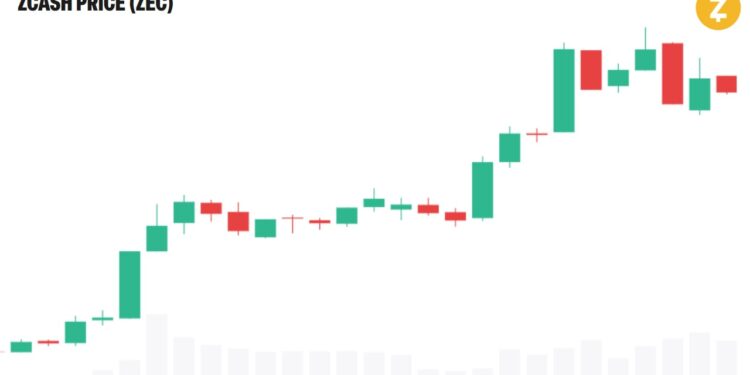 Grayscale Says Rewards Beat Bitcoin 2x