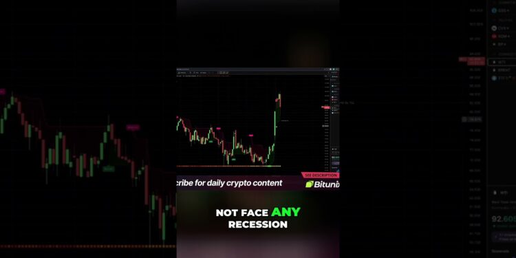 Oil prices & recession risk #shorts