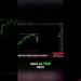 S&P tests bull flip #shorts