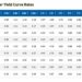 Schiff, Ackman, Hayes Can't Agree Why